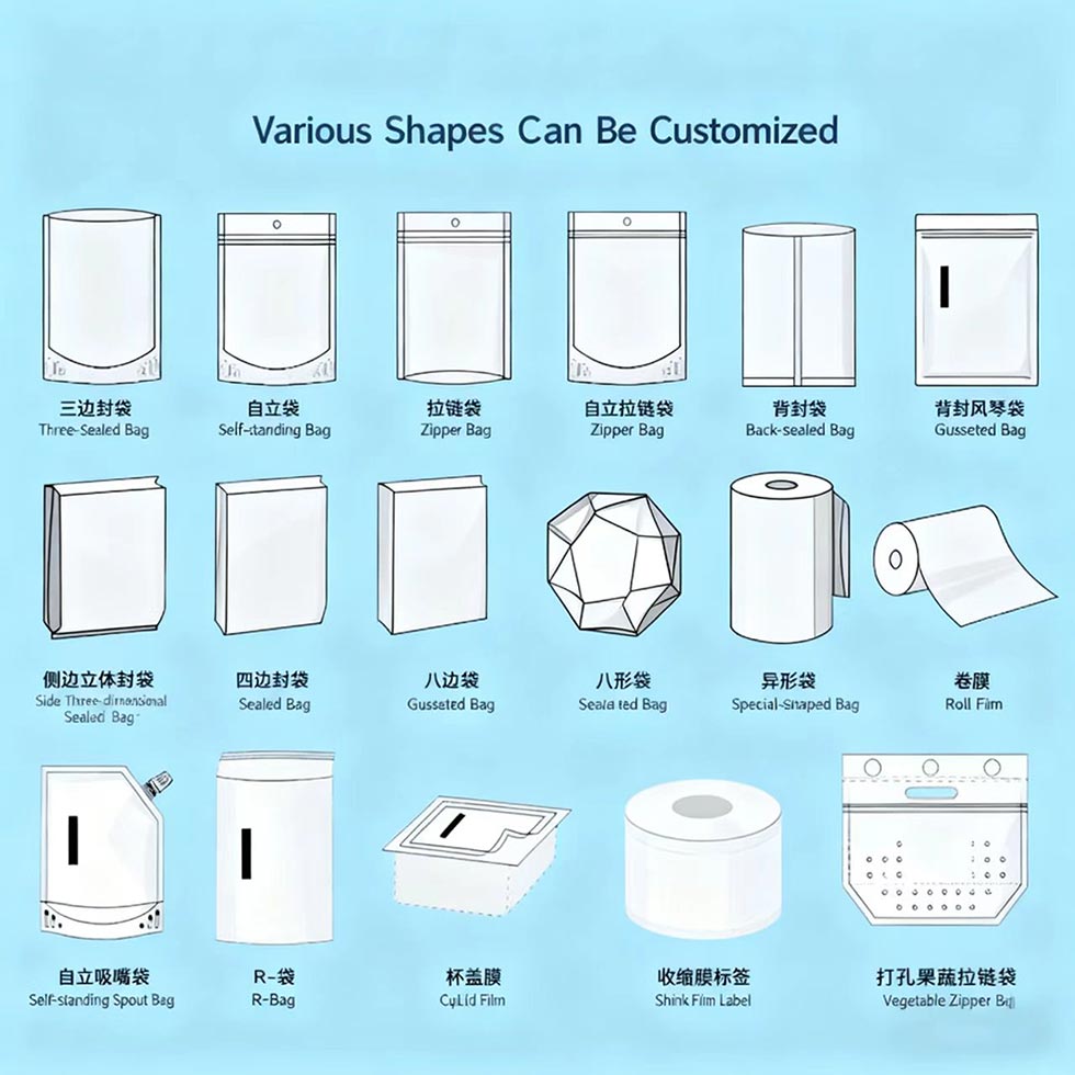 Frosted self-sealing coffee packaging bag